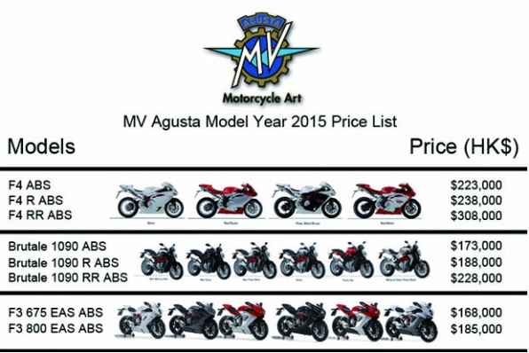 MV AGUSTA 2015 最新車價表 (更新於2015年2月1日)