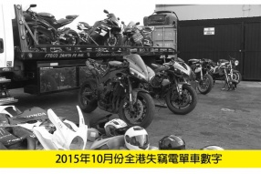 2015年10月份全港失車數字