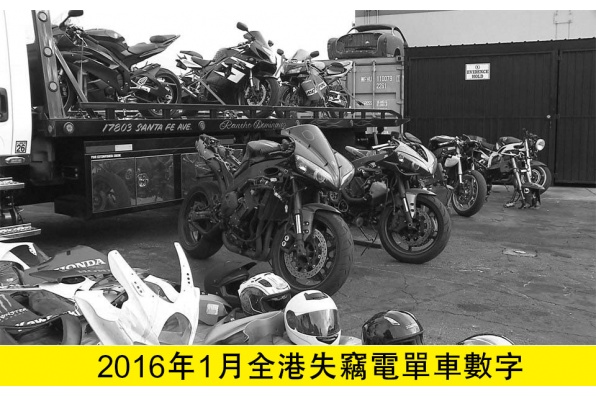 2016年1月份全港失車數字