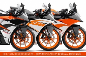 2017 KTM RC390/200/125│新色新拉花│及符合歐盟Euro 4新排氣喉