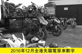 2016年12月份全港失車數字