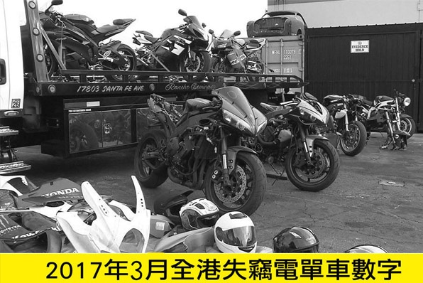 2017年3月份全港失車數字