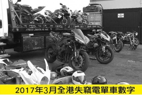 2017年3月份全港失車數字