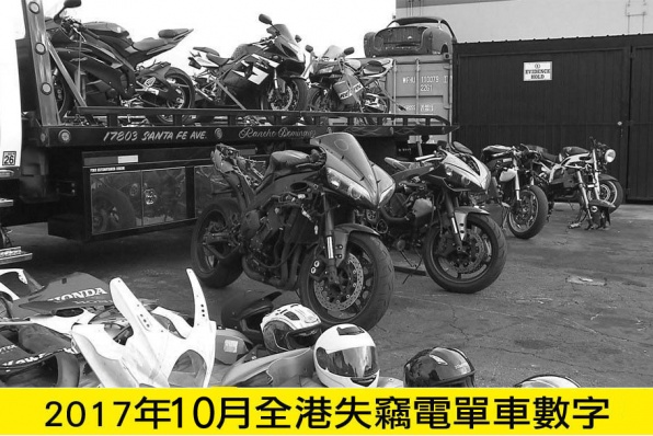 2017年10月份全港失電單車數字