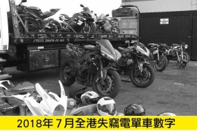 2018年7月份全港失車數字