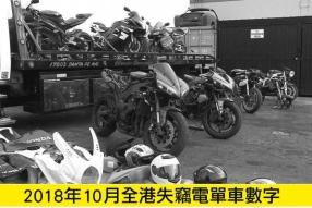 2018年10月份全港失車數字