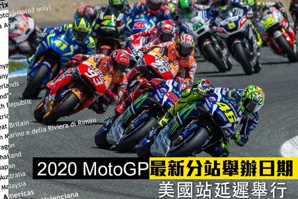 2020 MotoGP最新分站舉辦日期-美國站延遲舉行