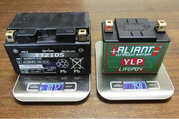 ALIANT超輕磷酸鋰鐵電池LiFePO4-如何對應鉛酸電池?