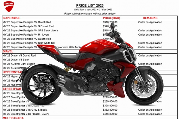 2023 DUCATI & SCRAMBLER 全線車系車價表