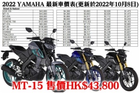2022 YAMAHA 最新車價表(更新於2022年10月8日)