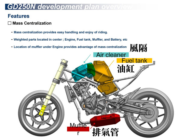 Hyosung X-5