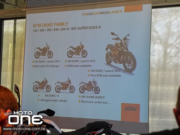 2013 ktm duke 390 visit