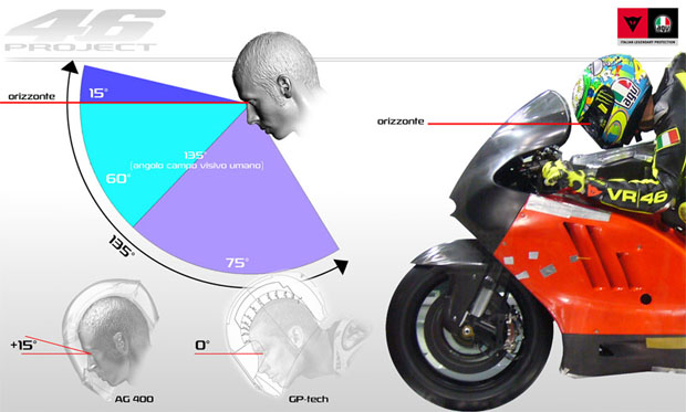 2013 AGV pista gp PROJECT 46