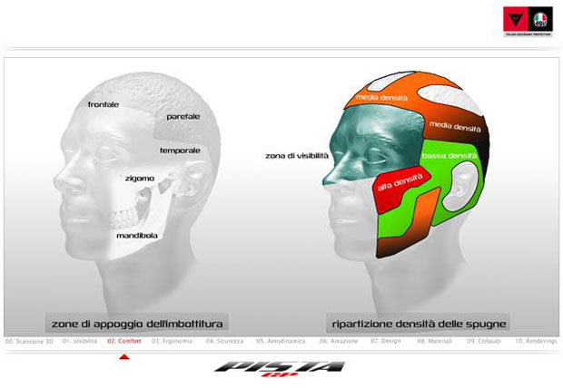 2013 AGV pista gp PROJECT 46