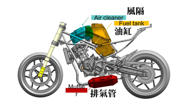 Hyosung.GD250N