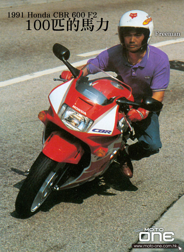 HONDA CBR600RR Series