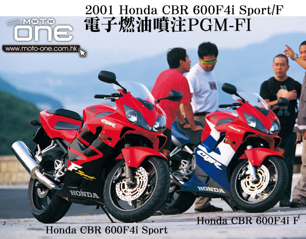 HONDA CBR600RR Series