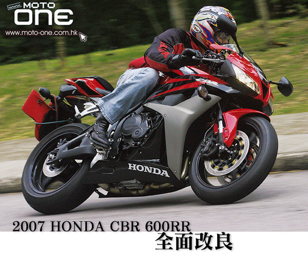 HONDA CBR600RR Series