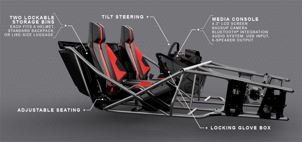 Polaris.Slingshot