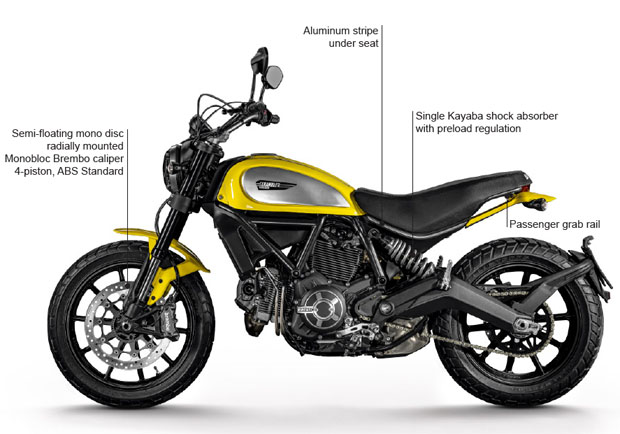 ducati.scrambler