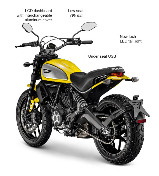 ducati.scrambler