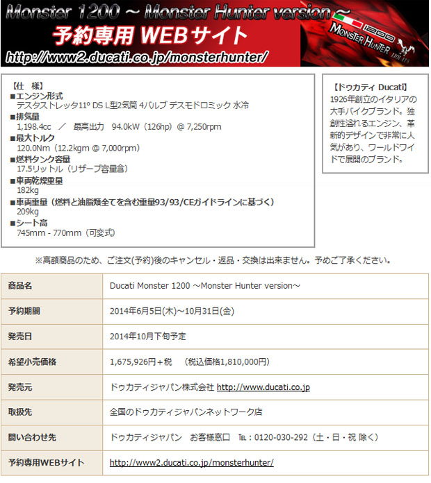 2014 DUCATI MONSTER 1200 Monster Hunter