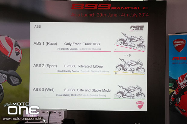 2014 Ducati 899 Panigale Asia Launch MEDIA ZIC TEST