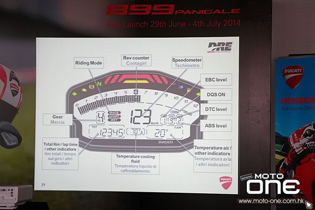 2014 Ducati 899 Panigale Asia Launch MEDIA ZIC TEST