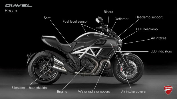 2014 Ducati DIAVEL international press test