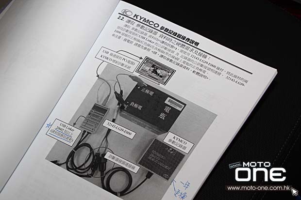 2014 KYMCO DATA RECORDER