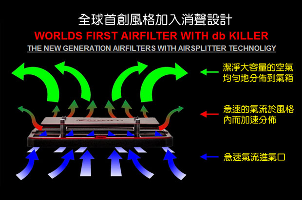 MWR Air filters alt=