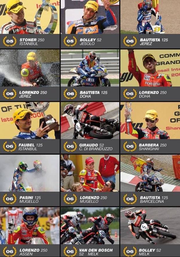 APRILIA championship 1987 - 2010 