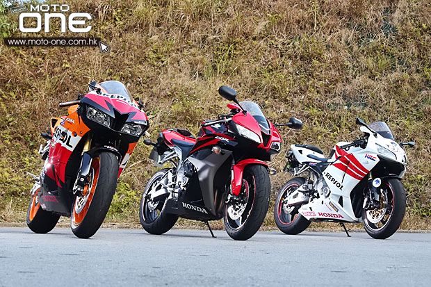 HONDA CBR600RR Series