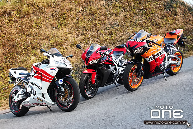 HONDA CBR600RR Series