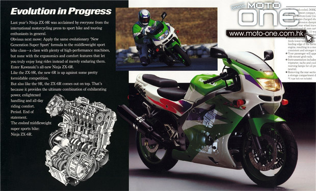 kawasaki zx-6r 636 history