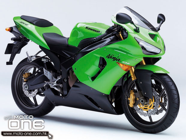 kawasaki zx-6r 636 history