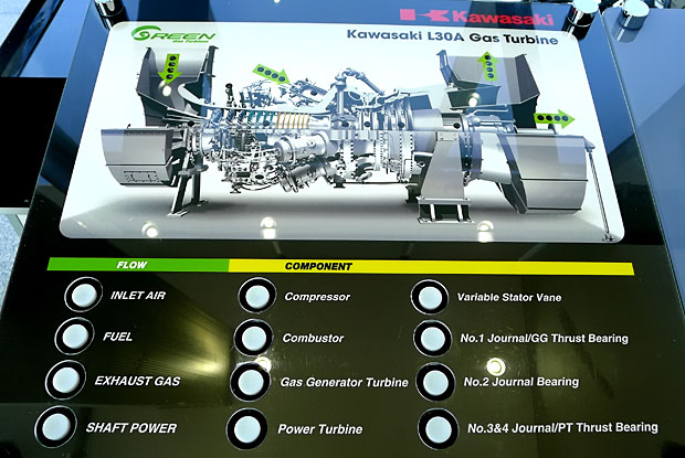 2014 KAWASAKI JAPAN h2 Training Course