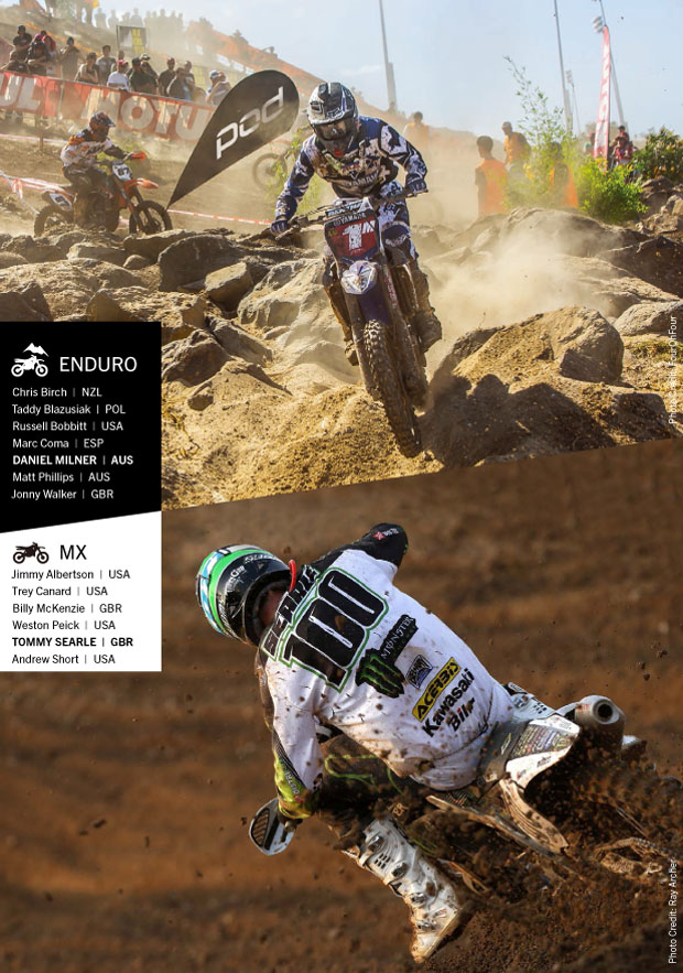 2015 pod protect knees K8 K3