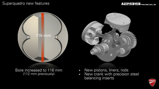 Ducati 1299Panigale Tech presentation