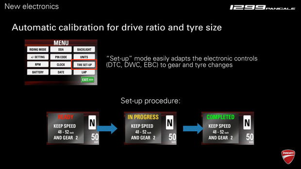 Ducati 1299Panigale Tech presentation