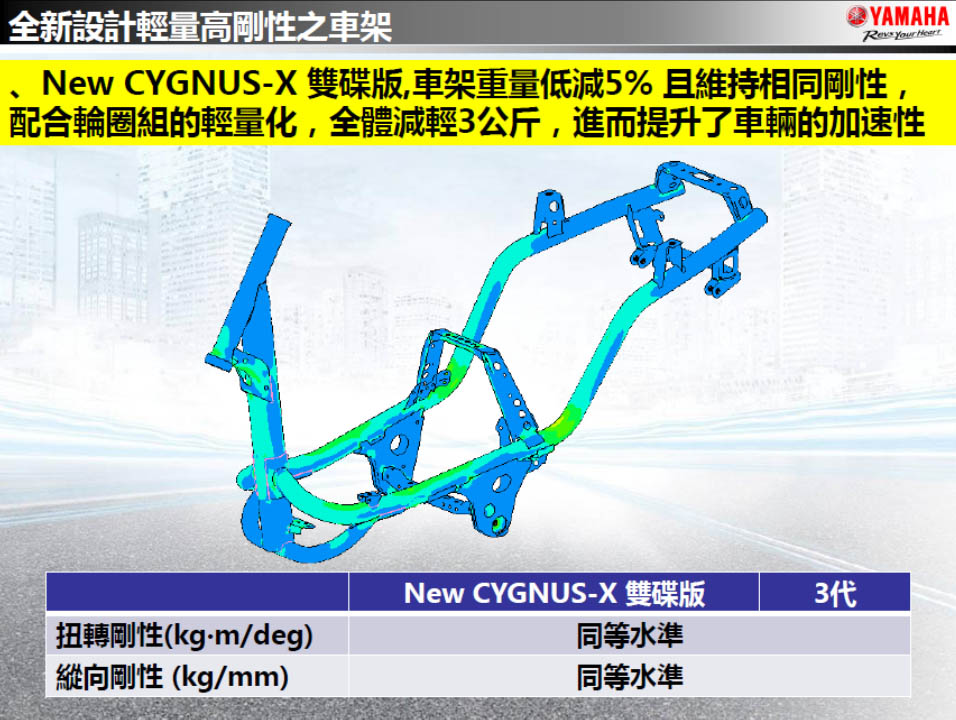 2015 YAMAHA CYGNUS-X 2015 YAMAHA CYGNUS-X