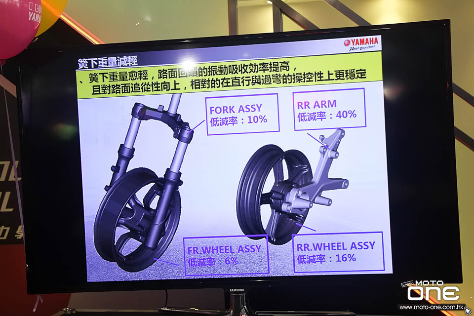 2015 yamaha cygnus x macau show
