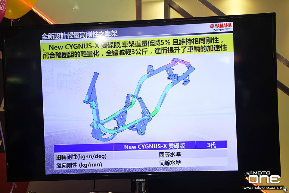 2015 yamaha cygnus x macau show