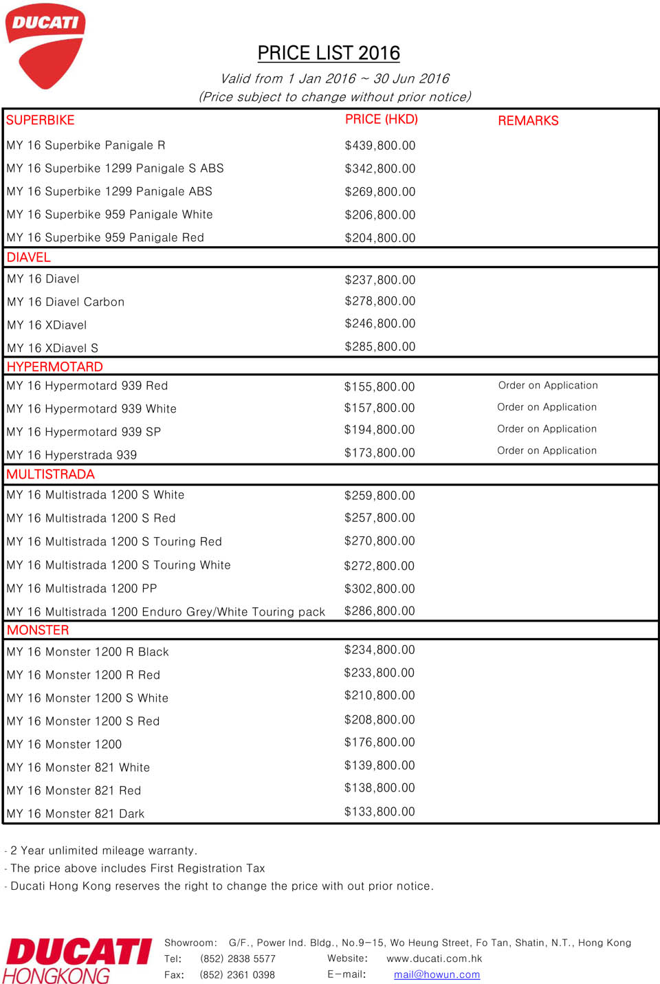 2016 Ducati 1st Price List