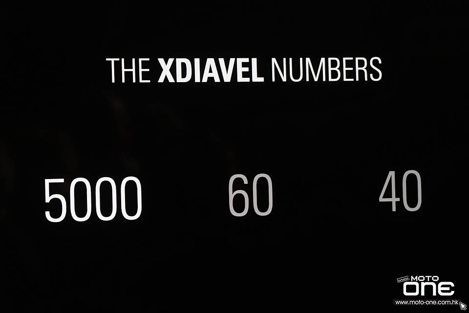 2016 Ducati XDiavel S launch party