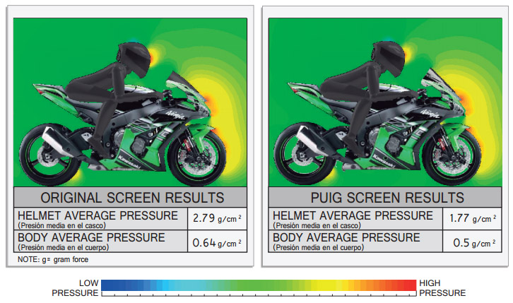 2016_KAWASAKI PUIG SCREEN