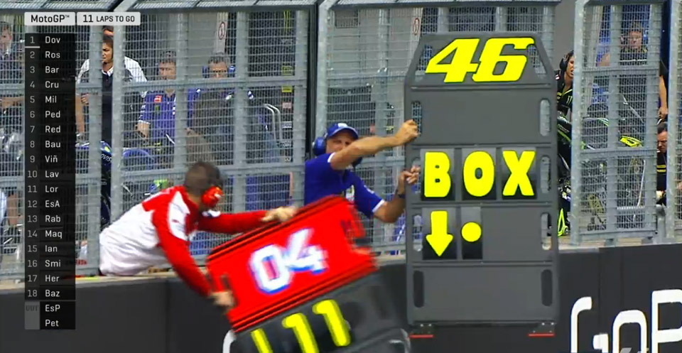 box motogp