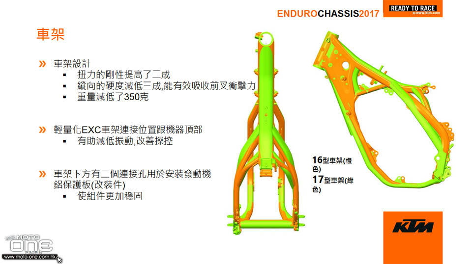 2017 KTM ENDURO