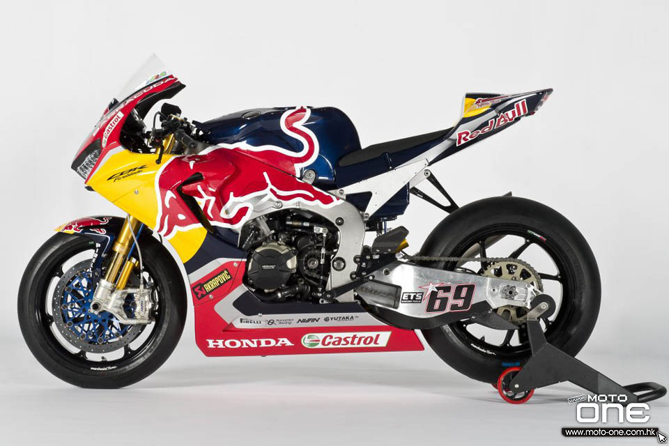 2017 HONDA WSBK TEAM