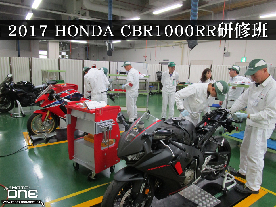 HONDA CBR1000RR